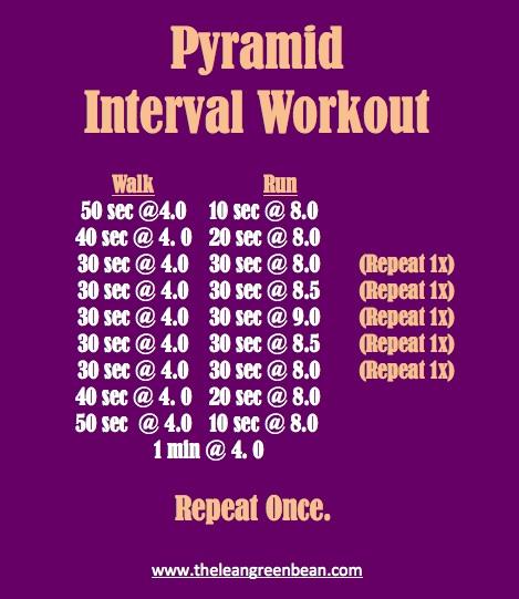 Pyramid Interval Treadmill Workout