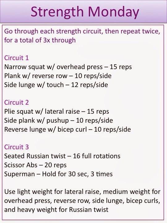 Circuit Training Workout Ideas