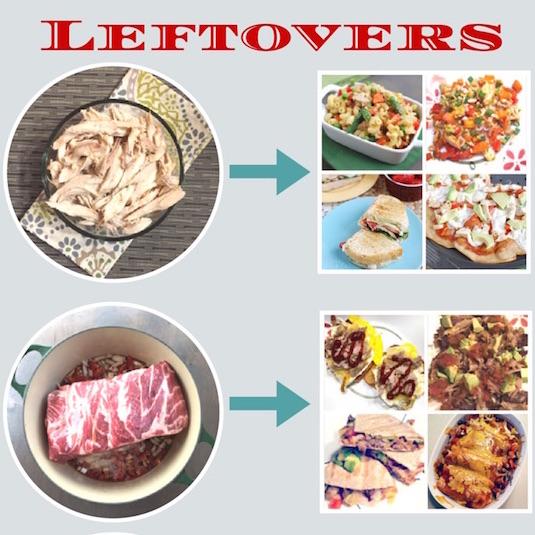 Leftovers