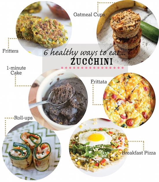 6 Healthy Zucchini Recipes for breakfast, lunch, dinner and dessert!