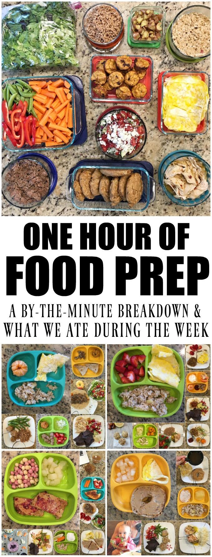 Here's a food prep session breakdown: An in-depth look at what I prepped, the order I did things in and how I got it all done in one hour! Plus a look at the meals we ate during the week.