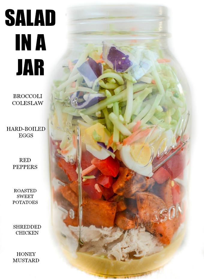 Mason Jar Salad for Meal Prep + A Killer Clean Honey Mustard Dressing!