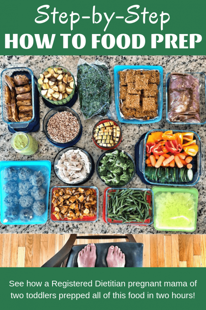 An example from a Registered Dietitian showing you How To Food Prep - Step By Step. I share what I prepped in 2 hours for a healthy week and what order I did things in so that I could utilize my time most efficiently.