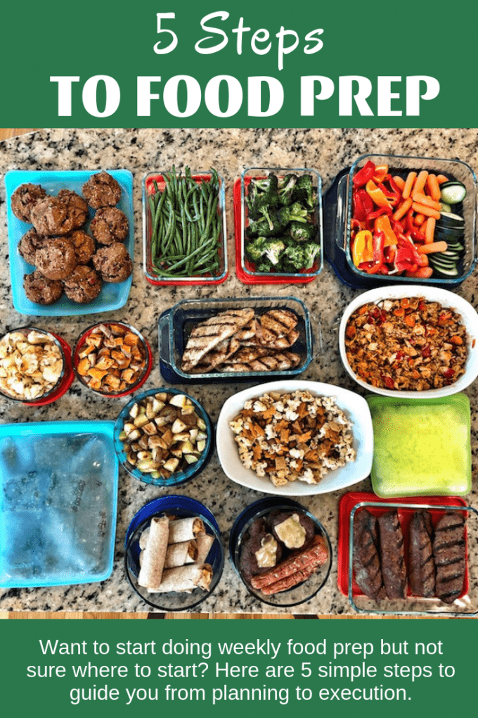 5 Steps To Food Prep  Learn How To Food Prep!