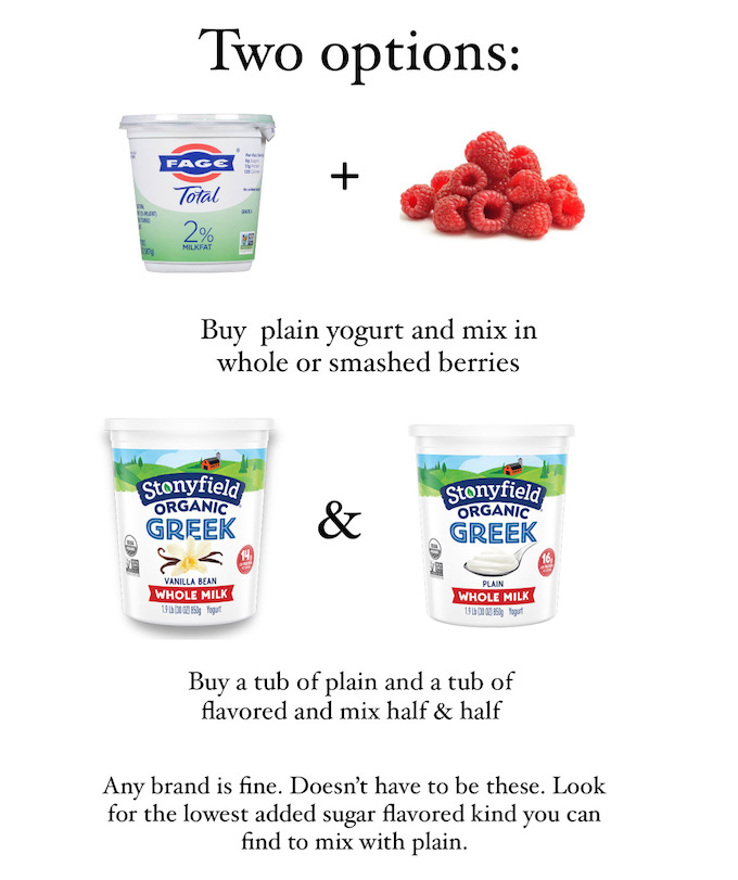 Best Low Sugar Yogurt | 7g Added Sugar or Less! 16 ways to reduce sugar in yogurt