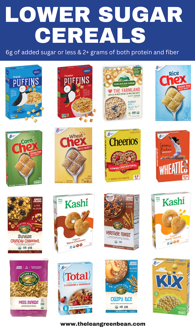 A list of Lower Sugar Breakfast Cereals for Kids (and adults) if you are looking for some new options for breakfasts or snacks. They all have six grams of added sugar or less and at least two grams of both protein and fiber.