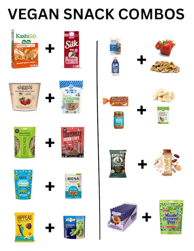 High Protein Vegan Snacks 9 high protein vegan snack ideas